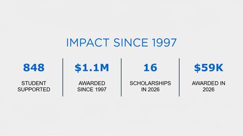 Impact of scholarship money donated to Yampa Valley Students from Steamboat Resort.