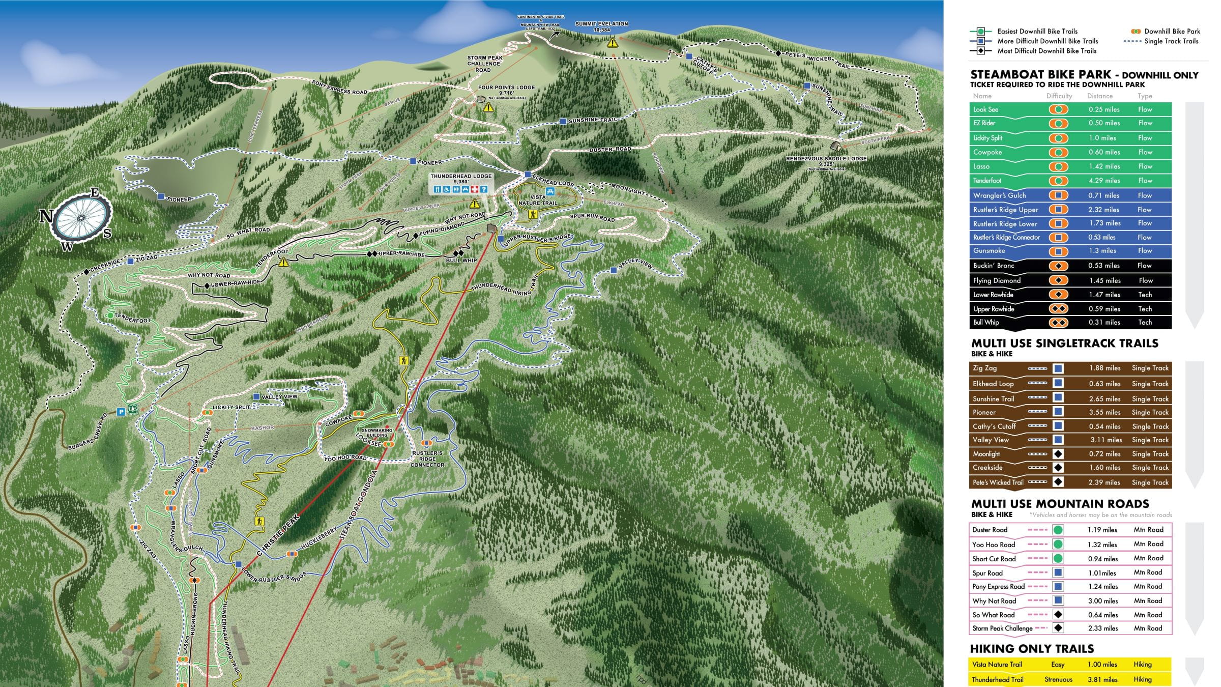 Hiking at Steamboat Ski Resort